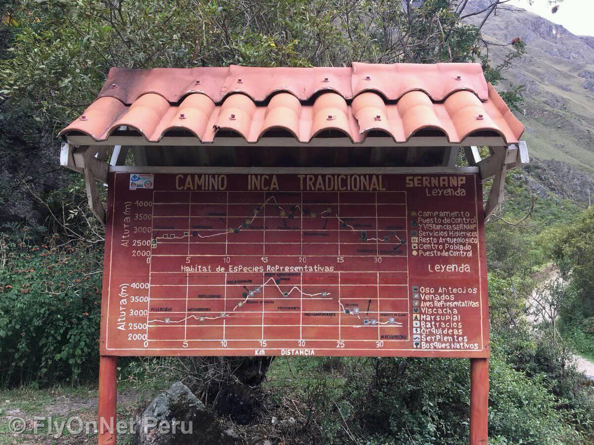 Álbum de fotos: Trilha Inca