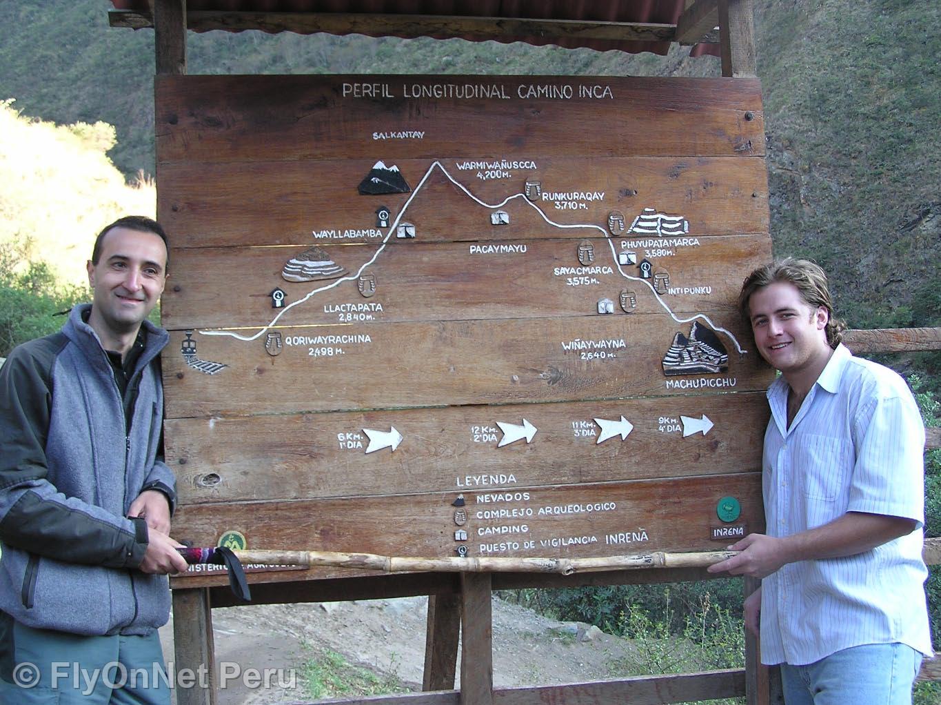 Álbum de fotos: Trilha Inca